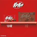 KIT KAT Milk Chocolate Wafer Candy Bars, 1.5 oz (36 Count) - Image 3